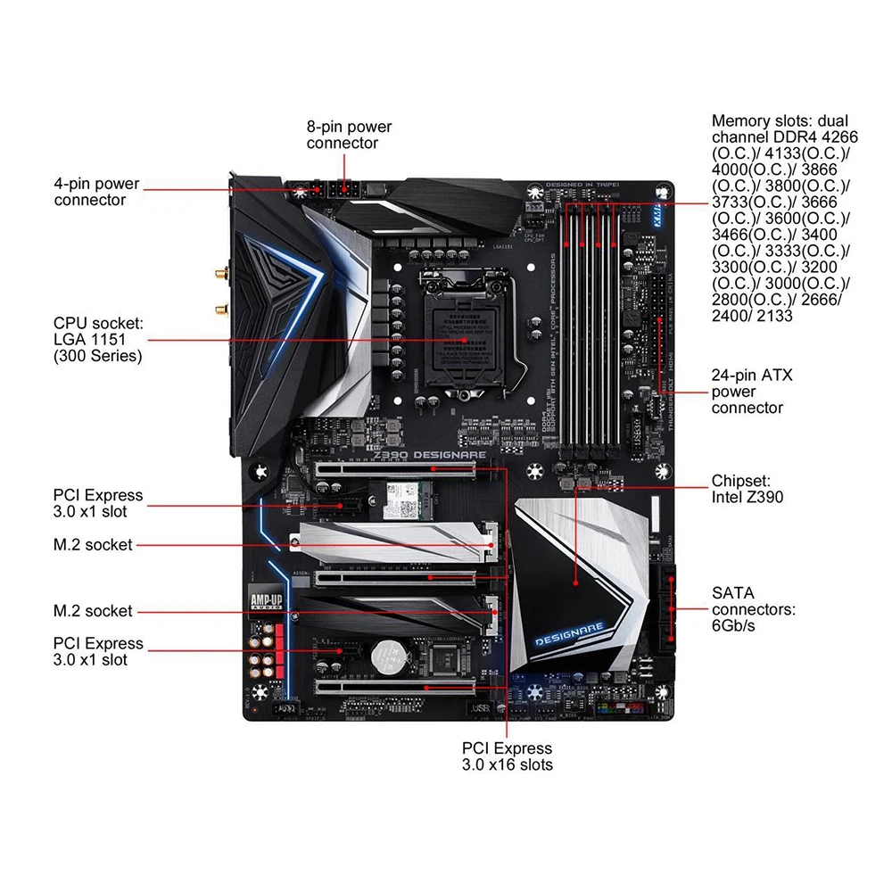 Z390 DESIGNARE For Gigabyte LGA1151 4*DDR4 128GB ATX Motherboard