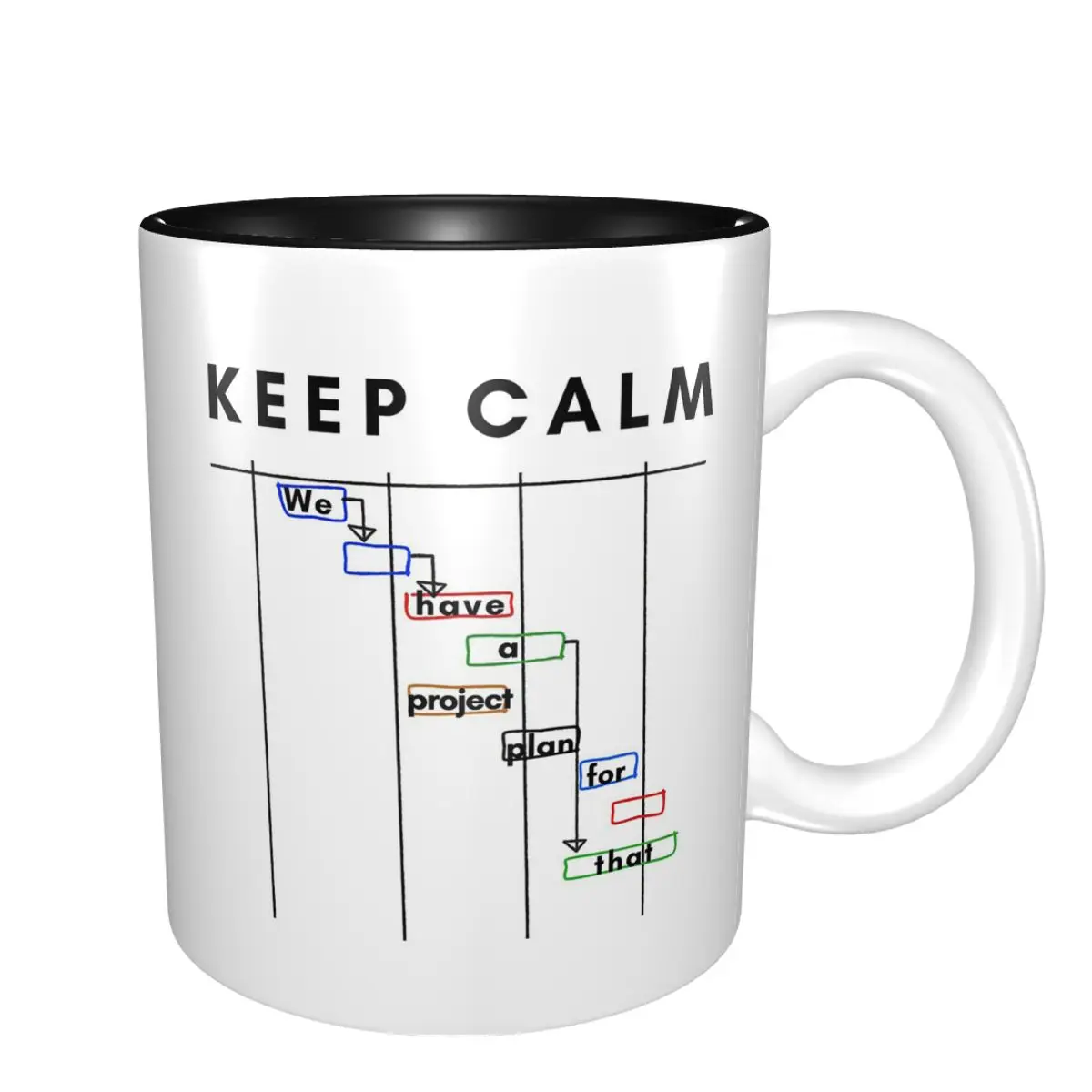Keep Calm Project Manager Project Plan Gantt Mug Funny Ceramic Coffee Cups Tea Mugs Milk Cup Drinkware Gift for Woman Man