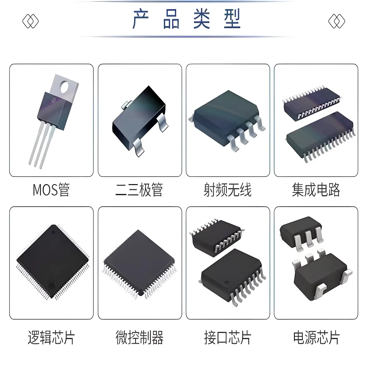 

M30620FCPGP-U3C M30620FCPGP-U5C M30620FCPGP M30620 30620FCPGP QFP100 16-bit microcontroller chips in stock
