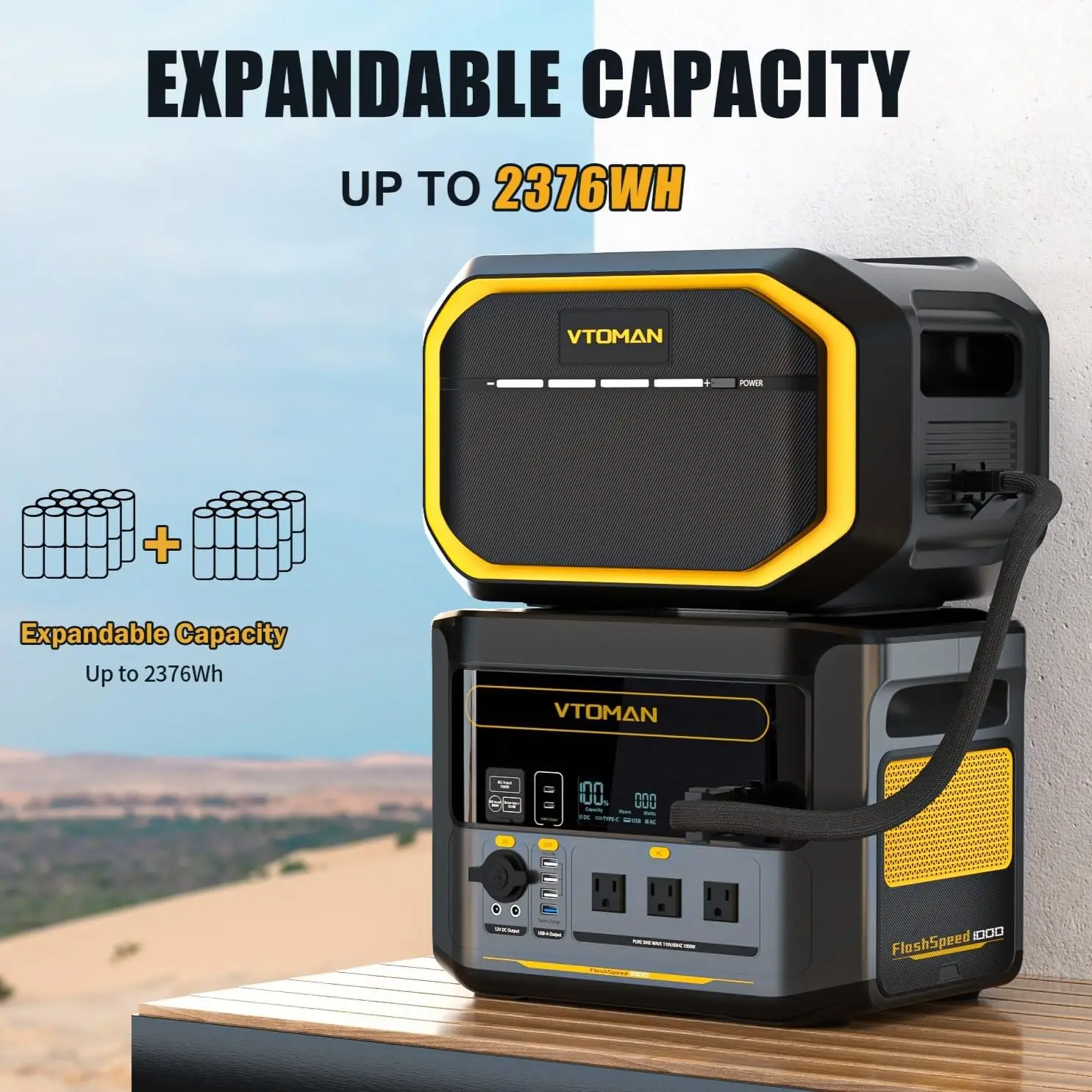 2376Wh Portable Power Station with Extra Battery, 1000W (2000W Peak) LFP Battery Generator with Up to 14 Outputs