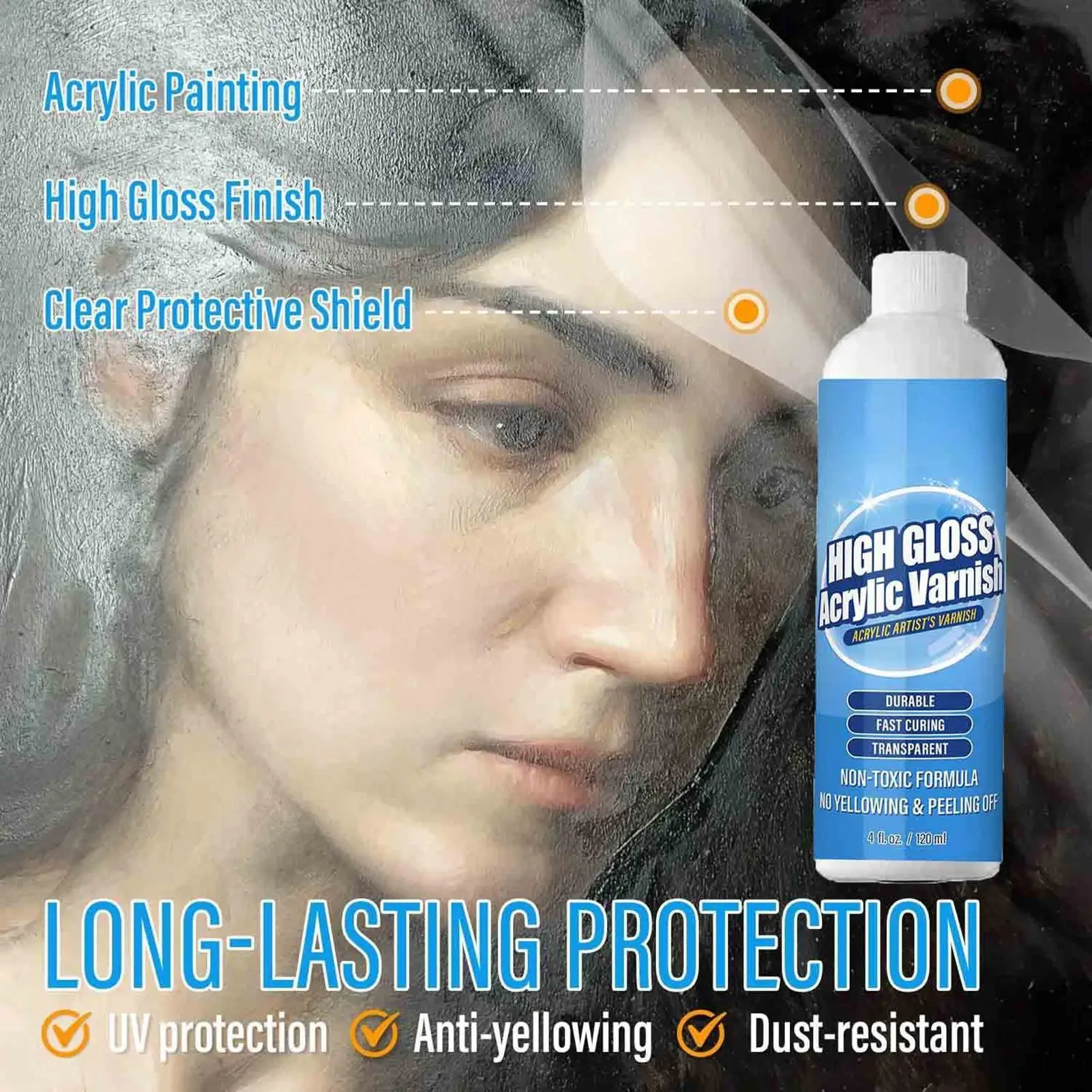 120ml Gloss Varnish for Acrylic Paintings, UV Resistant Non-Yellowing Topcoat Transparent Protective Finish for Artists&Painters