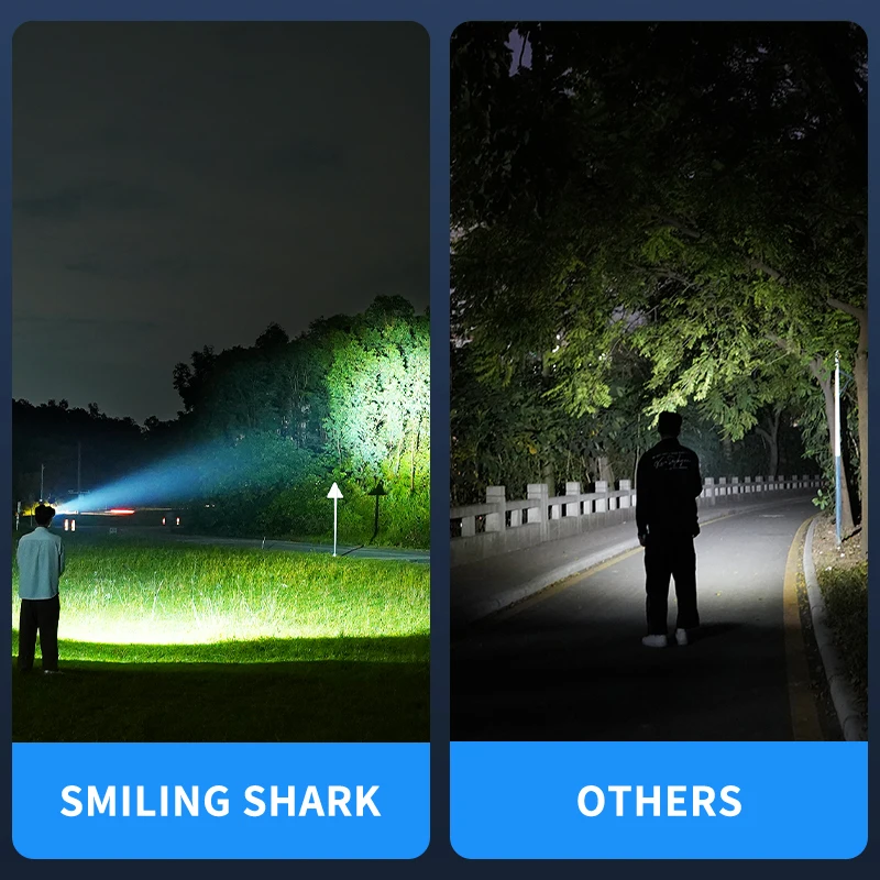 Smiling Shark TD0172A Motion/Sensor Headlight, Super Bright Rechargeable Clip On Cap Lights, or Outdoor Hiking, Night Fishing