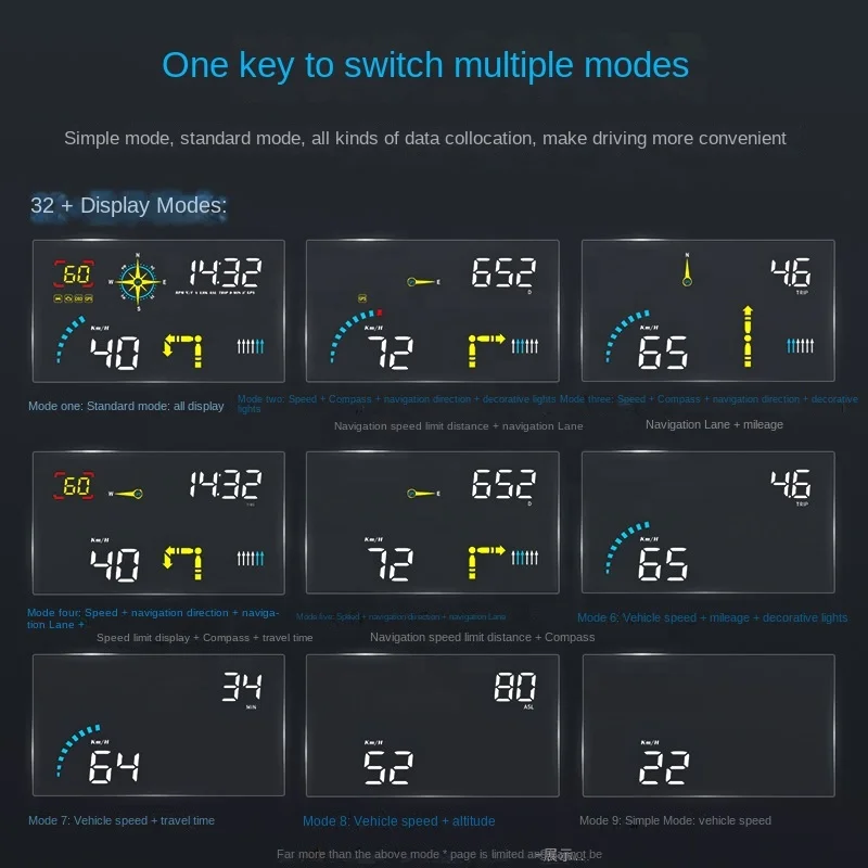 

NewUniversal Smart Gauge Arrival Q10 HUD+GPS NavigationDigital Speedometer Car Head Up Display Diagnostic Tool Car Hud