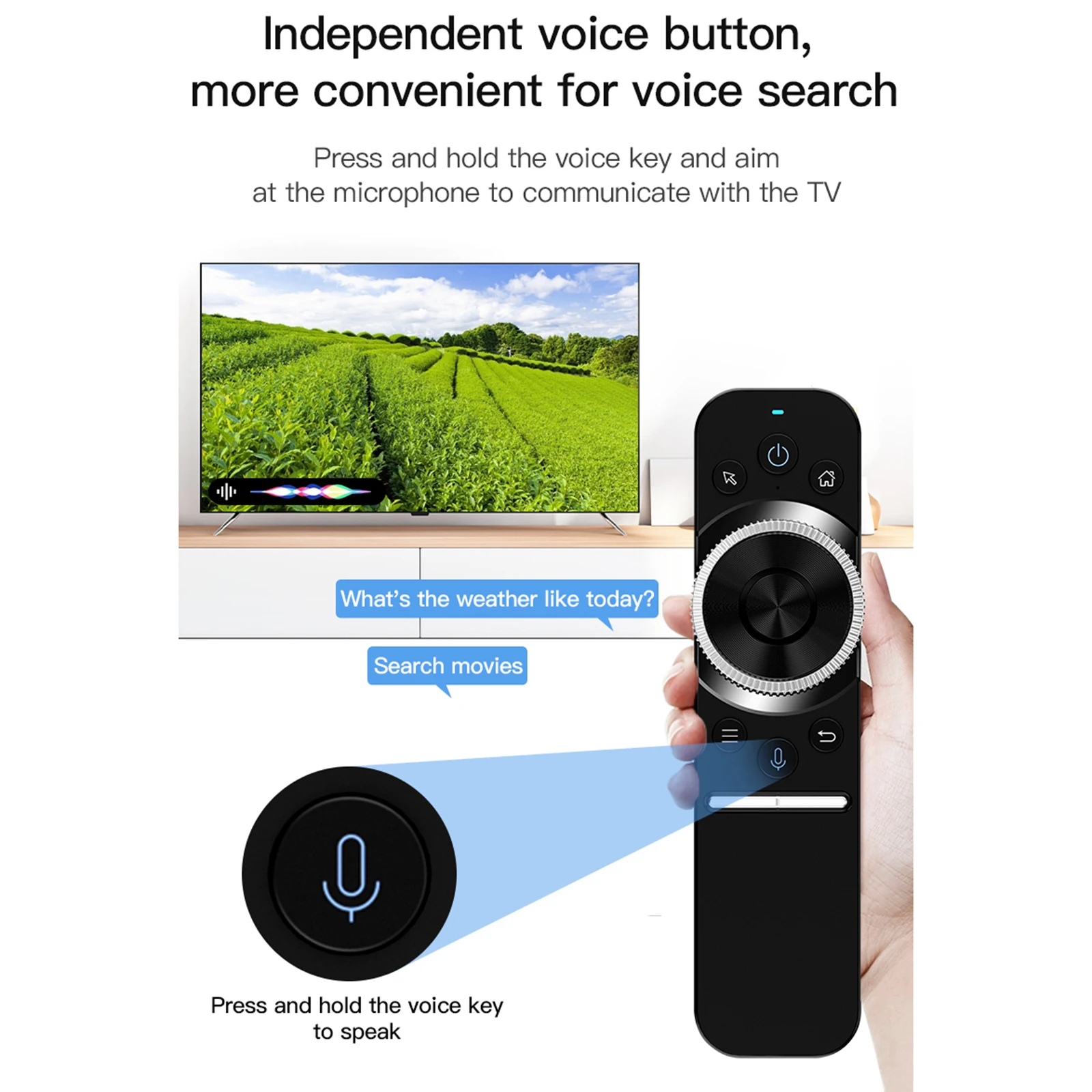 2.4G Wireless Voice Remote Control IR Learning Air Mouse for Smart TV TV Box Projector