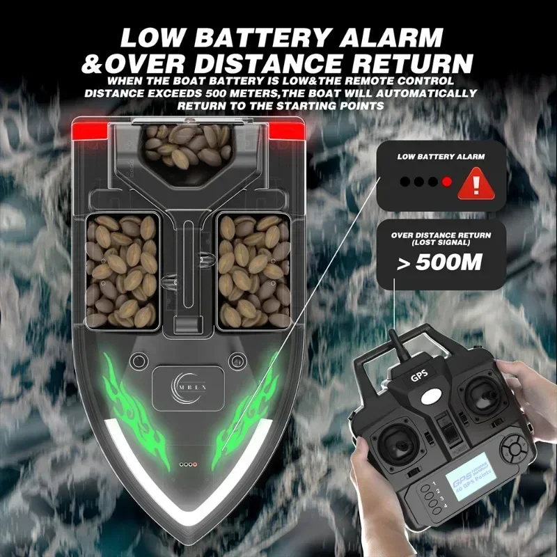 MBLN Brand,24000mAh,40GPS ,RC Fishing Bait Boat,2KG Loading ,500M ,Night Light ,Cruise/Return/Route Correction