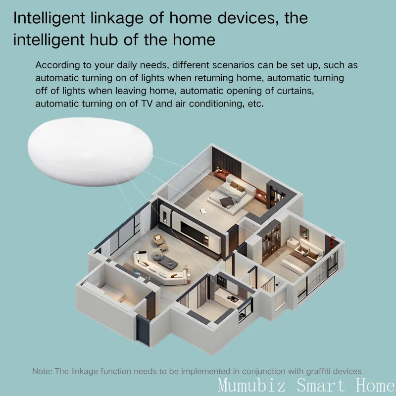 Tuya zigbee ble gateway gateways inteligentes casa inteligente bluetooth malha hub tuya ponte controle remoto sem fio hub