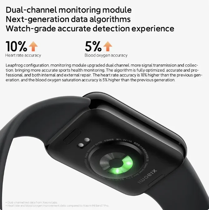 Imagem -06 - Xiaomi-mi Band Pro com Bateria Grande Monitor de Oxigênio no Sangue Treinamento de Respiração Gps Nfc 1.74 Tela Amoled 60hz 289 Mah Original