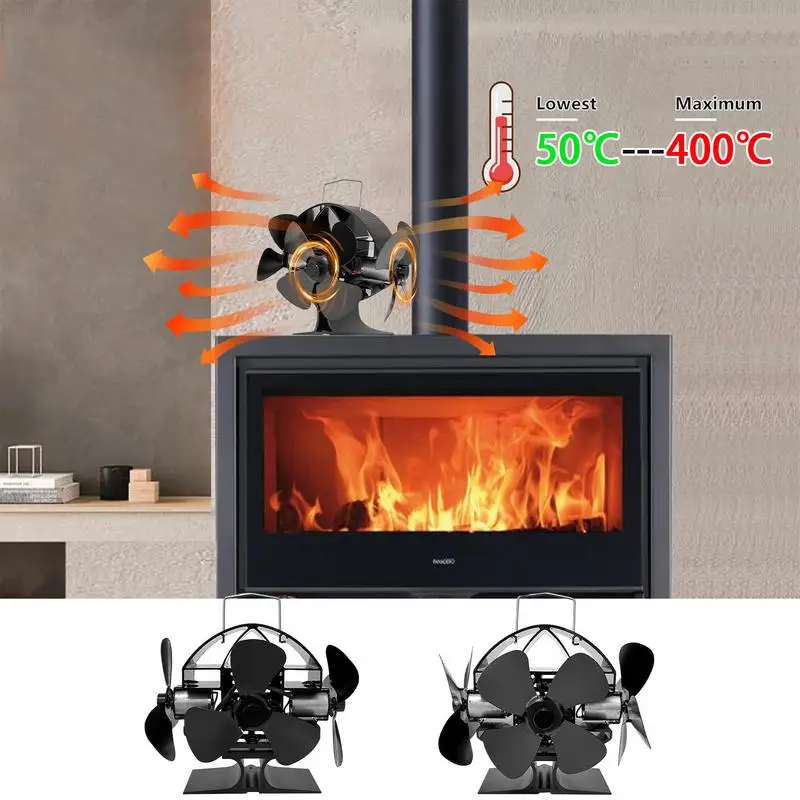 Wood Stove Fan Heat Activated Fan for Wood Stove Silent Heat Powered Fireplace Fans Non Electric Eco Fan for Home Wood/Log