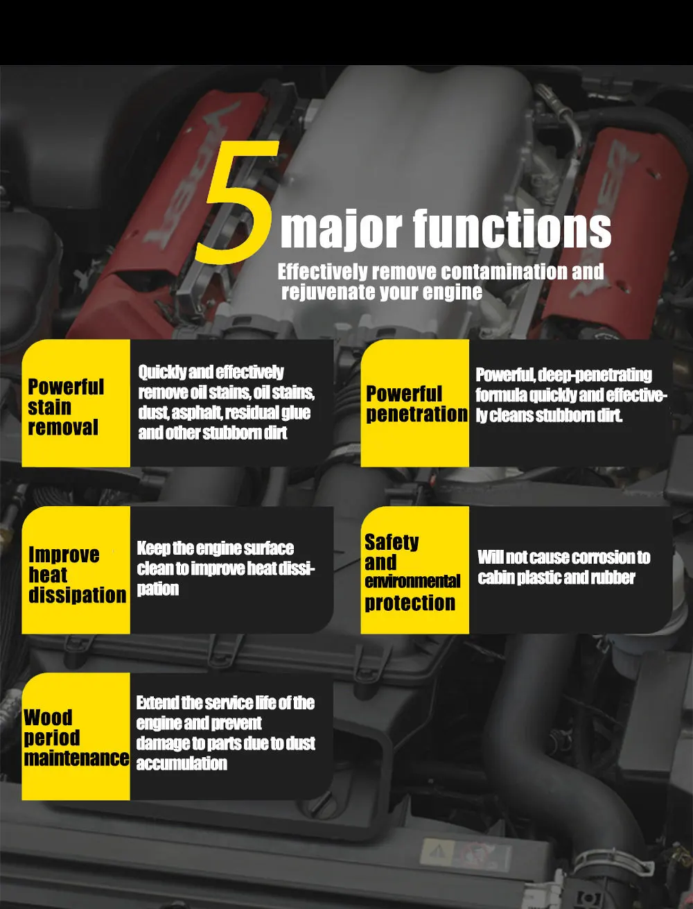 منظف خليج المحرك، واقي تألق المحرك، تفاصيل إزالة التلوث، مقصورة إزالة الشحوم العميقة، أداة تنظيف السيارة من الغبار والزيت الثقيل #2