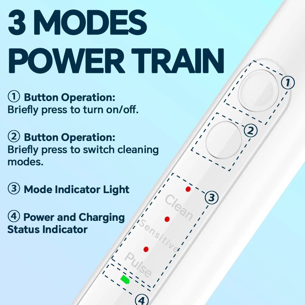 Rechargeable Electric Toothbrush - 6 Heads, 3 Modes & Timer, Portable Electric Toothbrushes Compatible with Oral B Brush Head