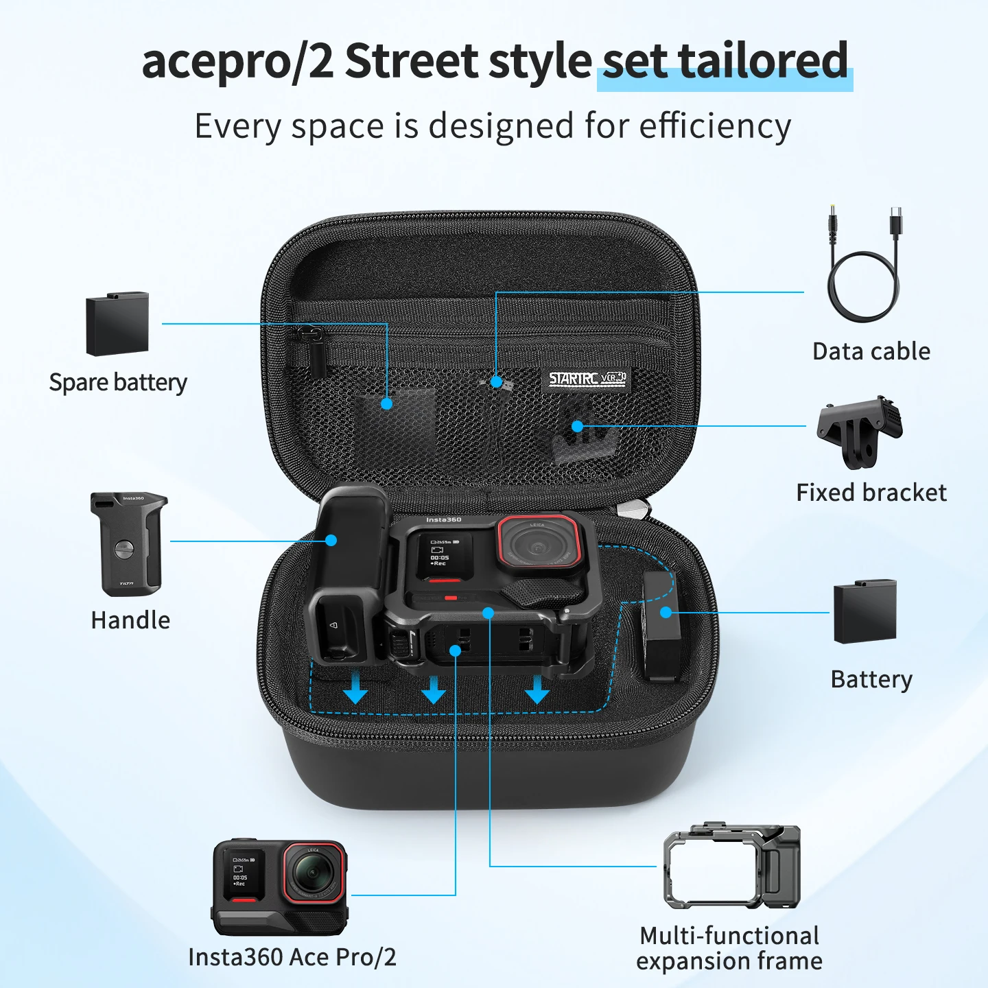 Carrying Bag for Insta360 Ace - Battery Case Storage review and price