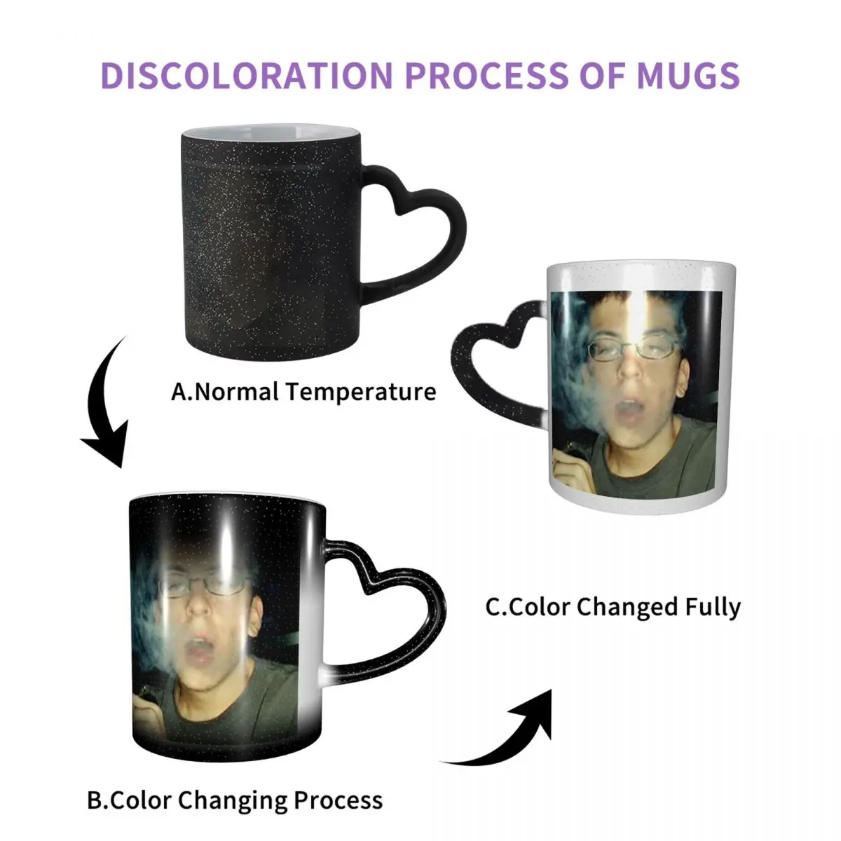 McLovin Driver License Mug Funny Ceramic Coffee Cups Tea Mugs Milk Cup Drinkware Gifts for Woman Man