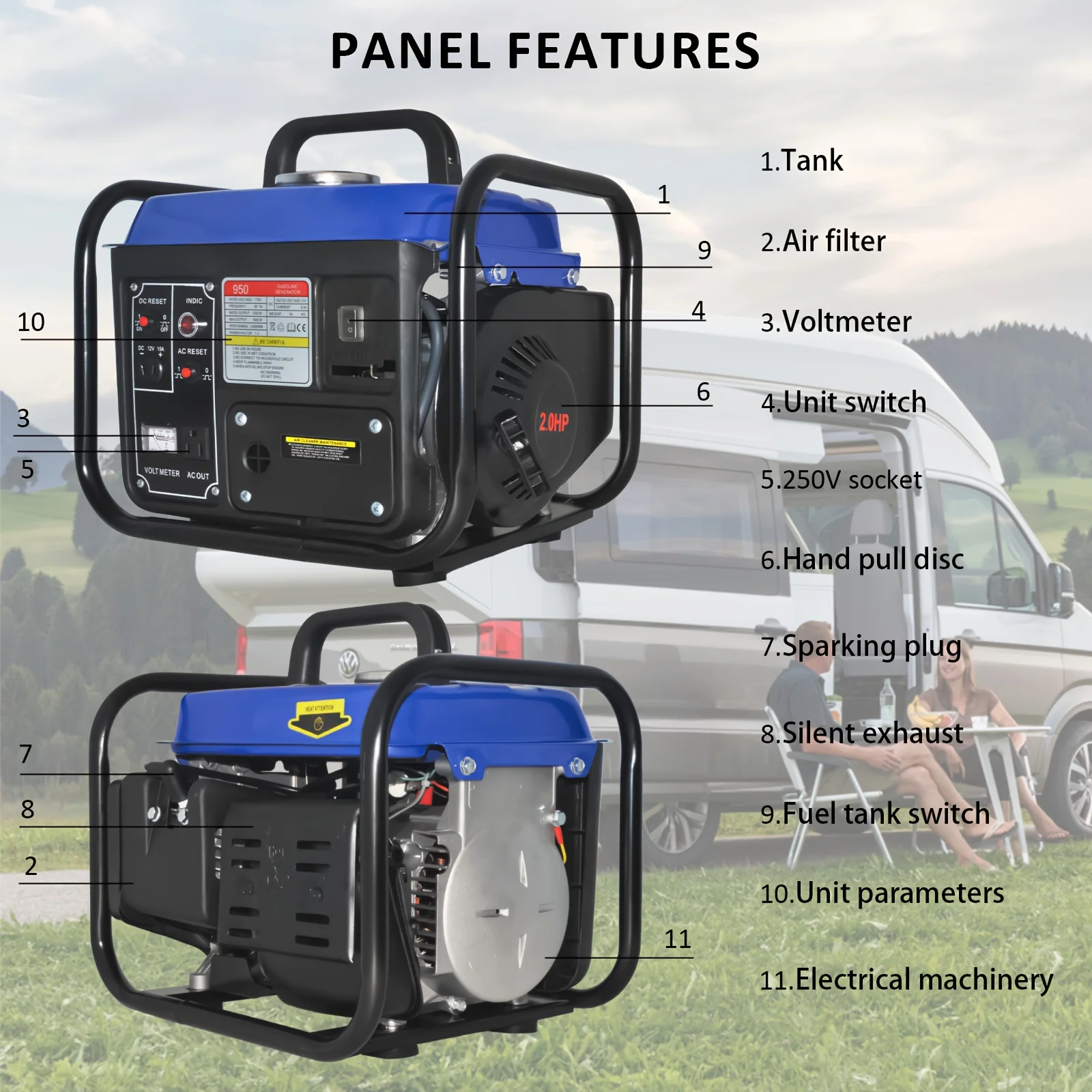 1500W Portable Generator, Small Generator For Camping Outdoor, Ultralight, EPA Compliant