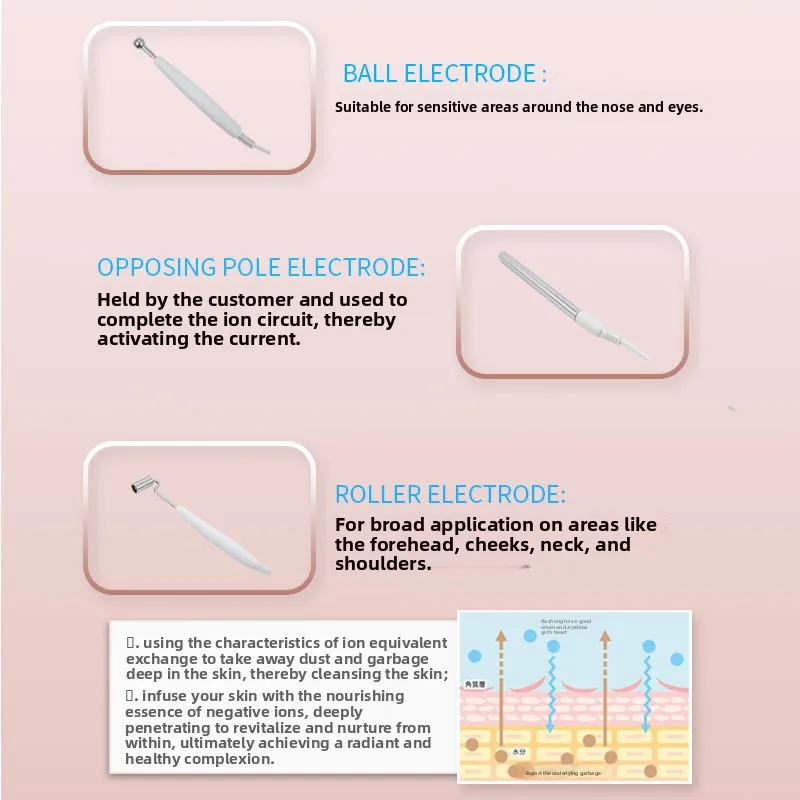 High Frequency Facial Machine Multifunctional Skin Beauty Device
