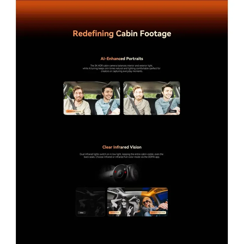 DDPAI Z90 Master Series 3 Dash Cam for Cars Three-View Full Digital Clarity Touch Control Night Vision view 3