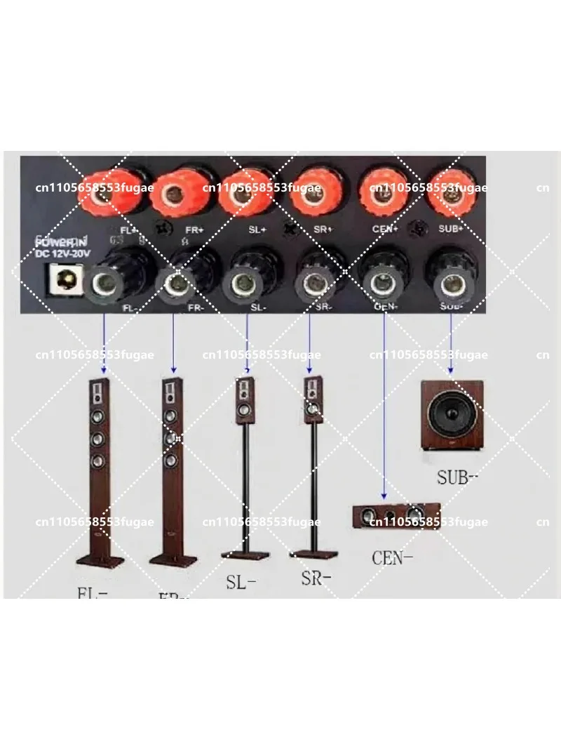 5.1 Channel HDMI Audio Decoder, Surround Sound Amplifier with USB, Fiber Optic, Bluetooth, AC3 DTS Dolby Support