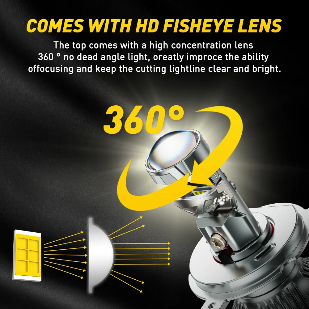 AUXITO H4 4300K LED Projector Headlight Canbus Turbo 110W Powerful 9003 HB2 Bulb Hi Lo Beam Automotive Lamp Mini Lens 12V 2Pcs