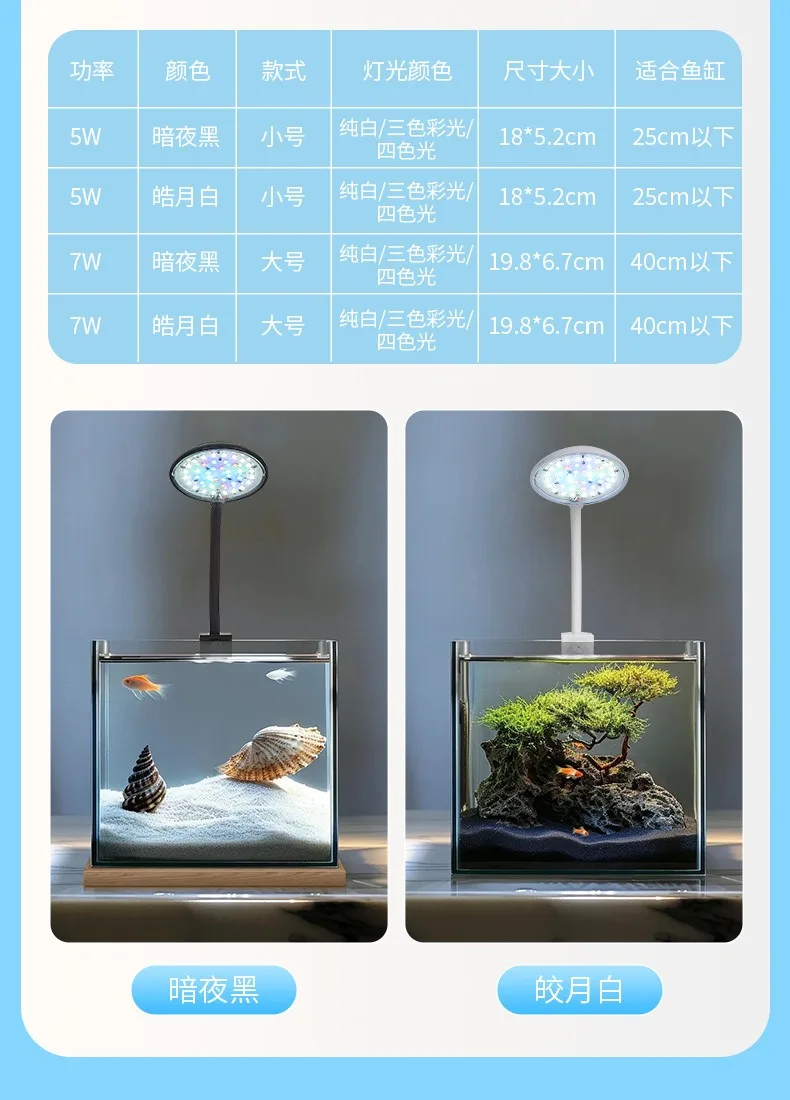 USB Aquarium Licht 5W 7W LED Wasserdichte Aquarium Beleuchtung Unterwasser Fisch Lampe Aquarien Dekor Anlage Lampe mini Aquarium Licht – Detail 16