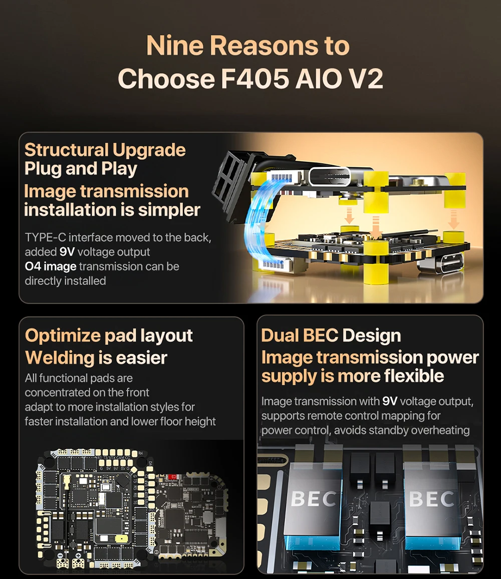 SpeedyBee F405 AIO V2 Flight Controller 35A 40A ESC 2IN1 ICM-42688 Gyro 3-6S Dual BEC Support DSHOT600/300 DJI O3 O4 Air Unit