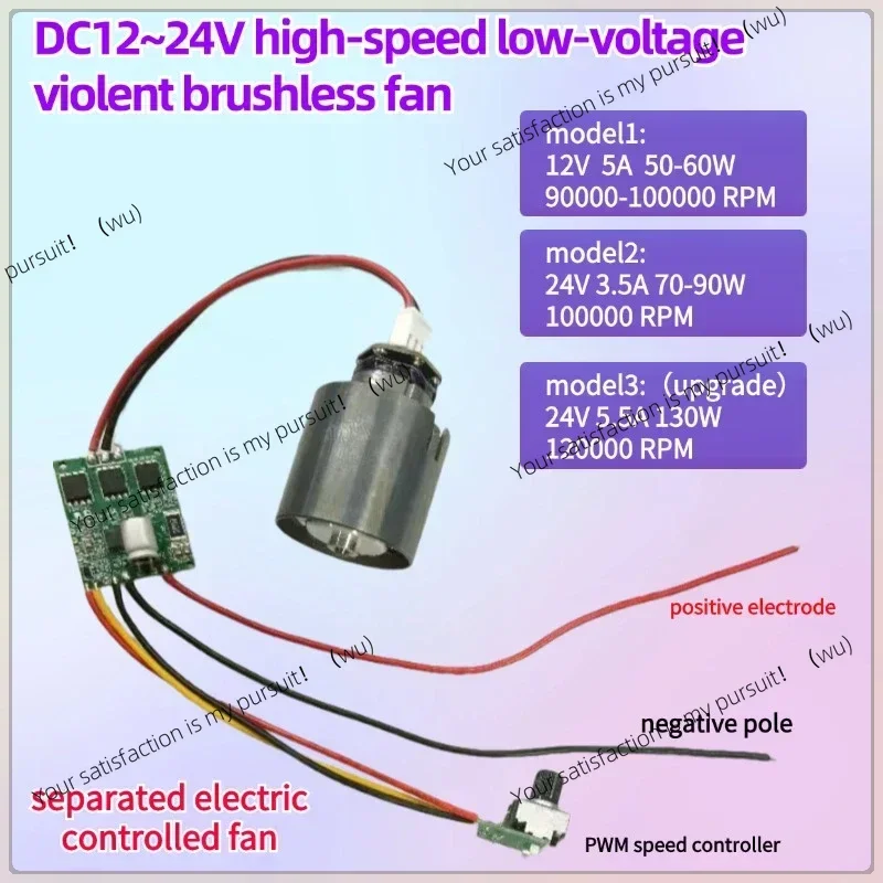 DC 24V 130W high-speed brushless turbine with a diameter of 28.8mm for long-term operation, separated electric controlled fan
