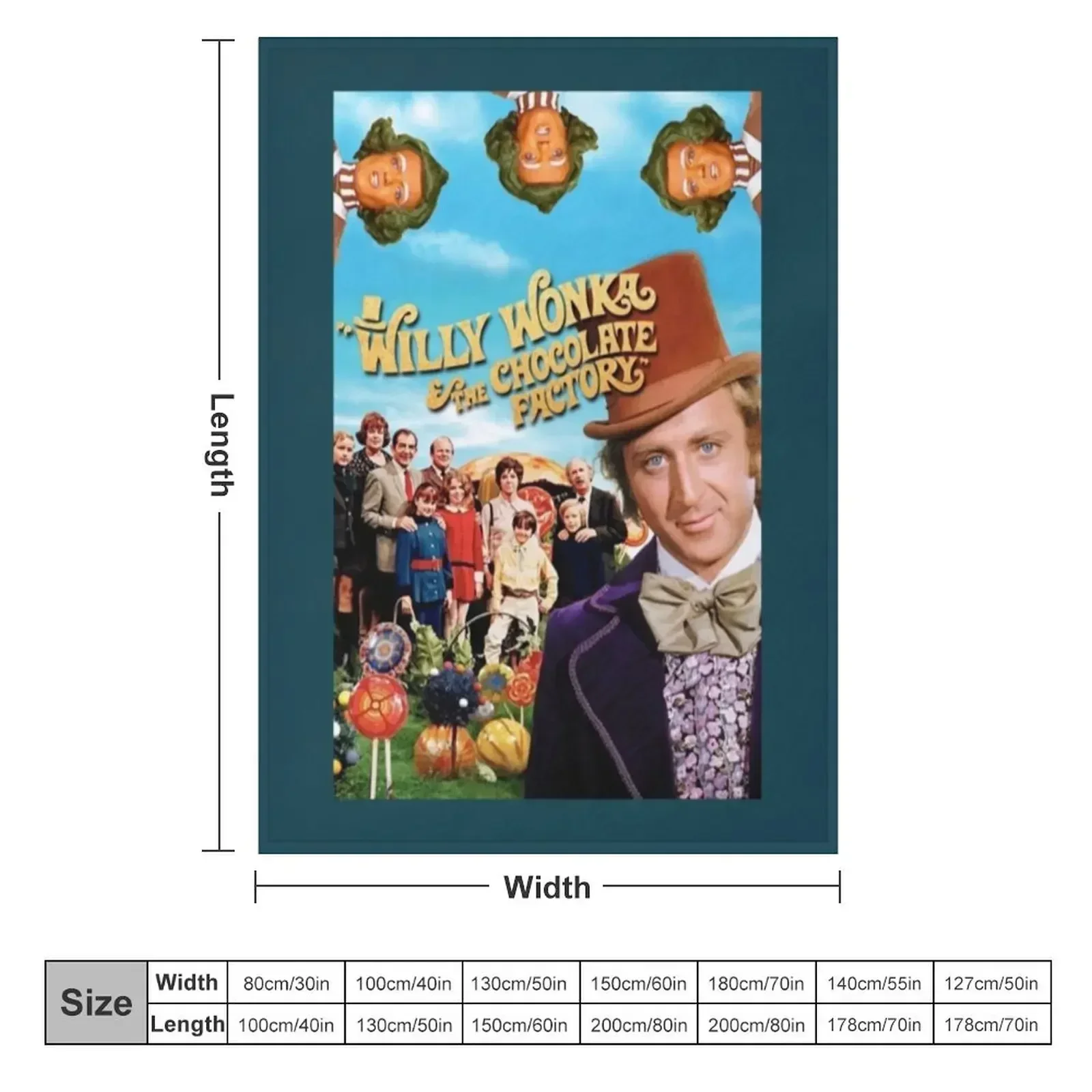 The chocolate factory Throw Blanket decorative Thermals For Travel Single Hair Vintage valentine gift ideas Blankets