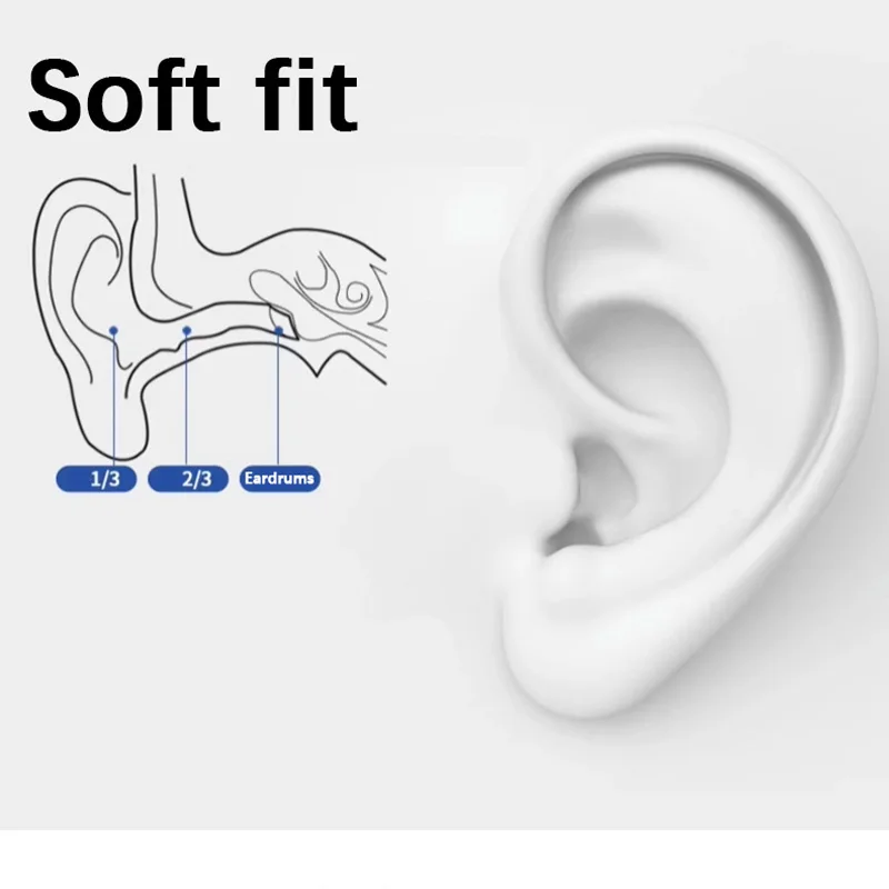 3M 1270 Soundproof Earplugs Noise Protection Waterproof Swimming Sleep Learning Industrial Christmas Tree With Cord Protection