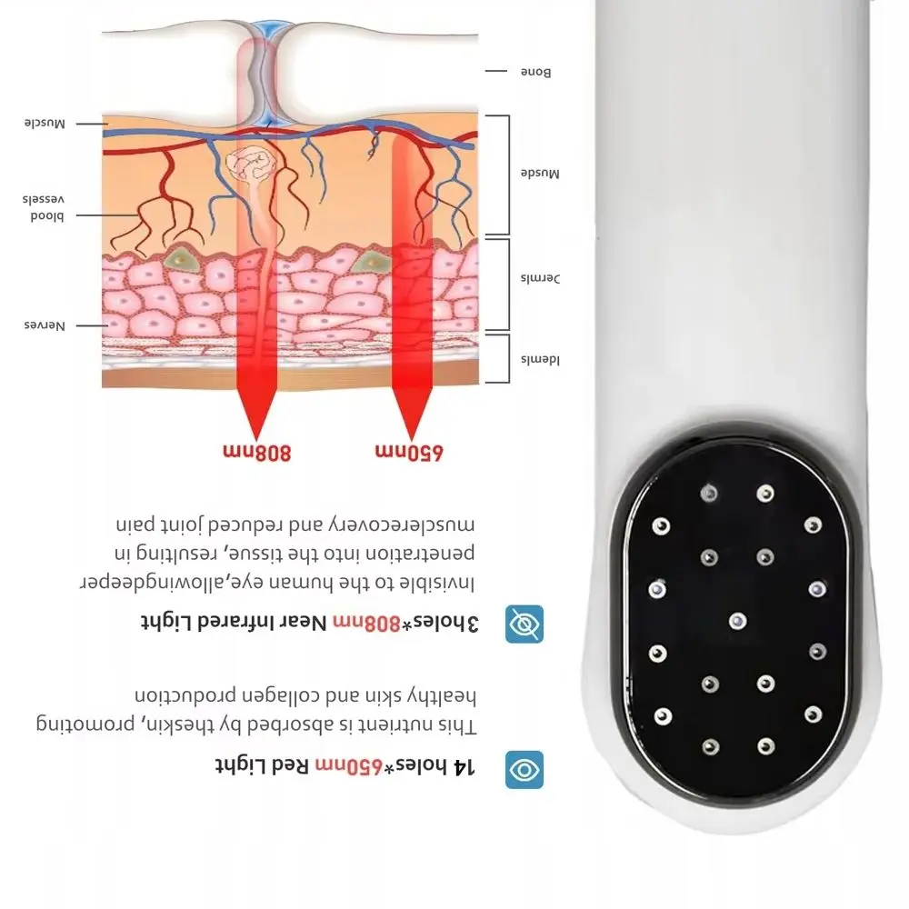 

Smart Home TENS Machine with Infrared & Red Light – Non-Invasive for Chronic Pain & Muscle Relaxation