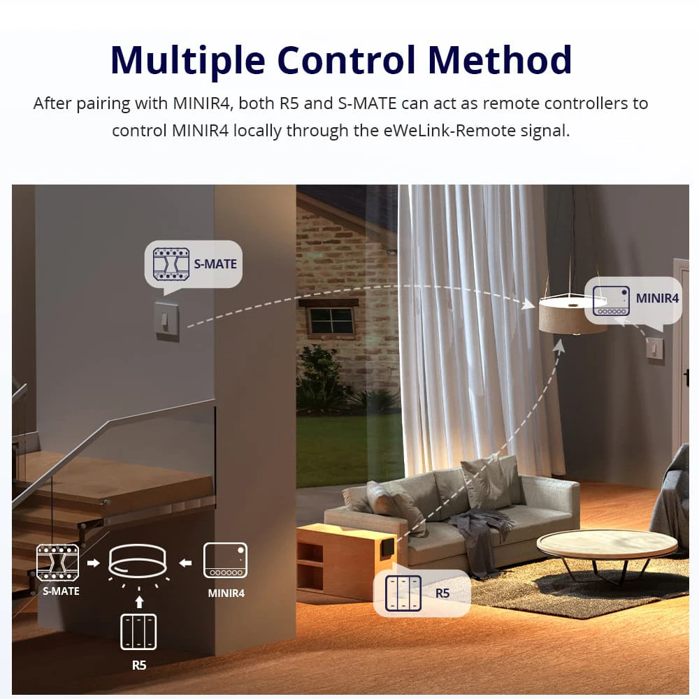 SONOFF-MINI Módulo de interruptor Wifi R4, interruptor inteligente de 2 vías, relé Wifi, Control remoto por voz, Alexa, Google Home, Alice