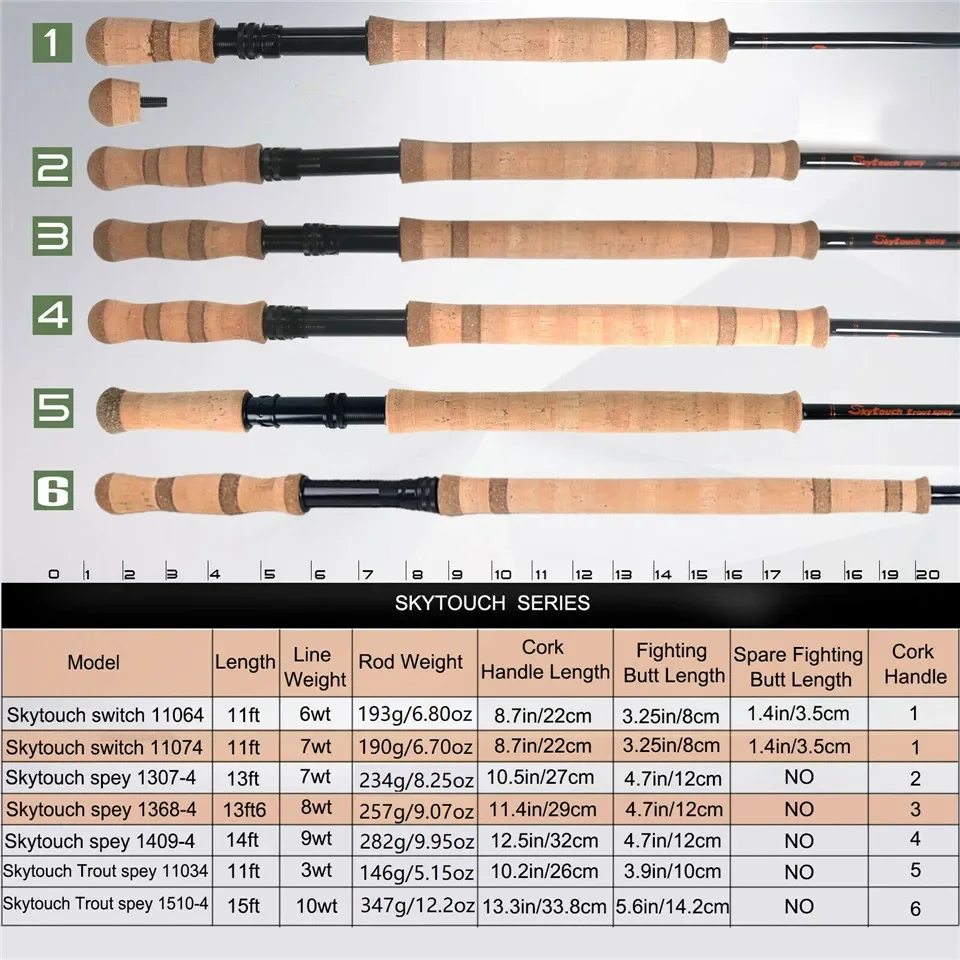 MAXIMUMCATCH Caña Spey SkyTouch con sección a tope repuesto - imagen 3