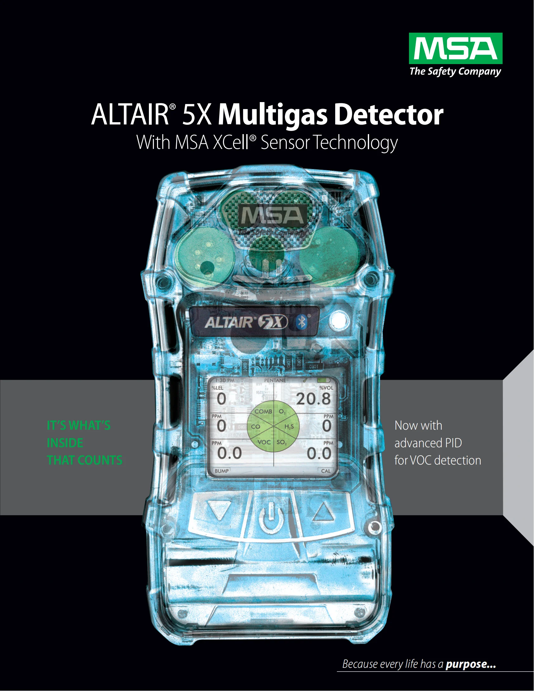 Reliable and Durable MSA ALTAIR 2X Industrial Toxi Gas Detector NH3 Gas Leak Detector Model 10154079