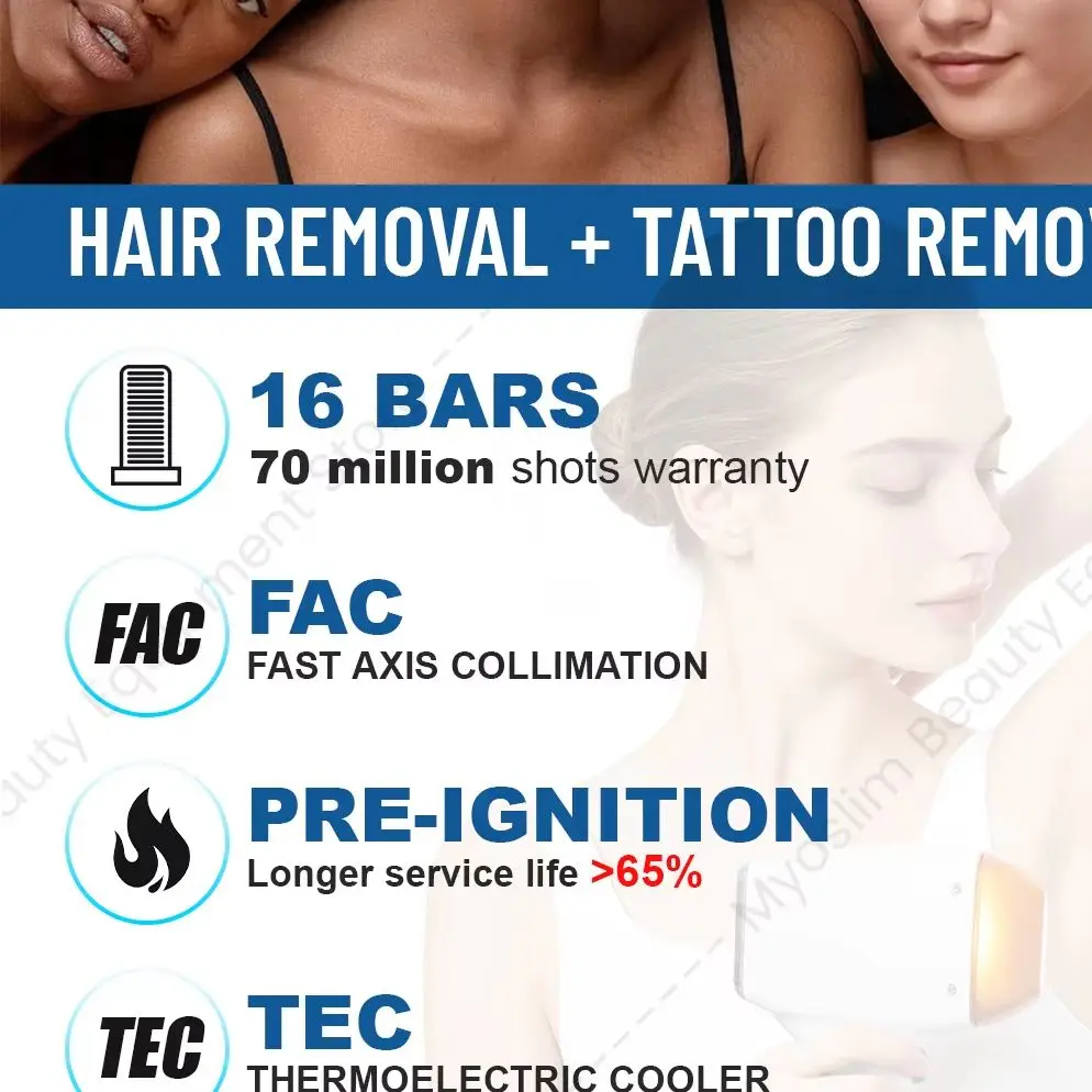 4 Wavelengths  Diode  Hair Removal  Pico Tattoo Removal Machine  755nm  FAC Collimation Ice Cooling System Foldable Touch