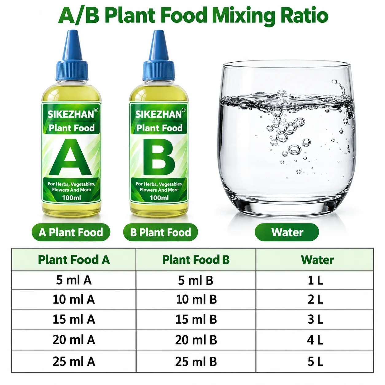 SIKEZHAN Hydroponics Plant Food A&B Liquid Nutrient Fertilizer Solution 2x100ml forSoilless Herbs Vegetables Fruits Growth Kit