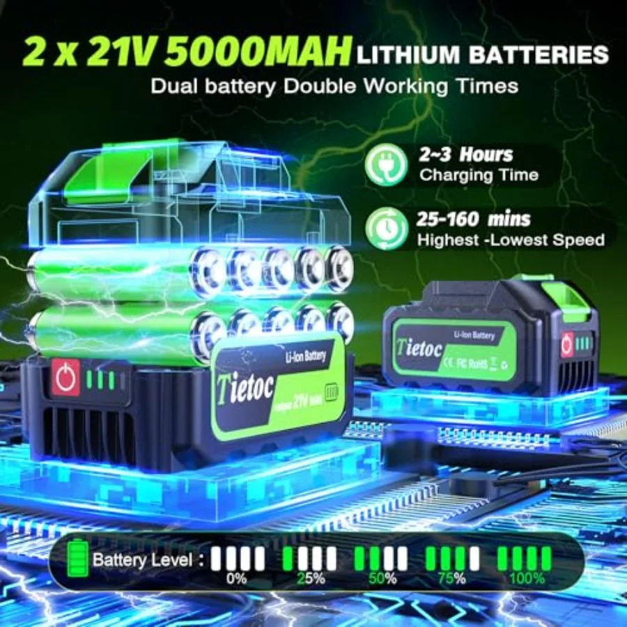 منفاخ أوراق شجر لاسلكي مع محرك بدون فرش للعناية بكفاءة في العشب: 735CFM 200MPH سرعة الهواء 6 مستويات سرعة قابلة للتعديل مزدوجة 5.0Ah