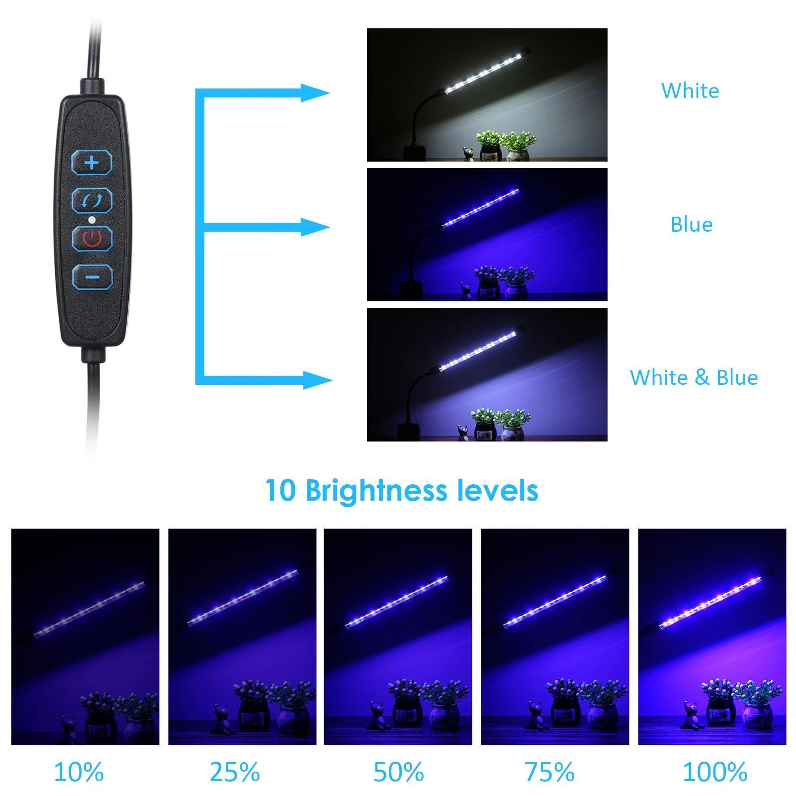 7W 18 LED Aquarium Light Fish Jar Clamp Clip View Lamp USB 3 Lighting Colors Changeable 10 Levels Adjustable Brightness Dimmable