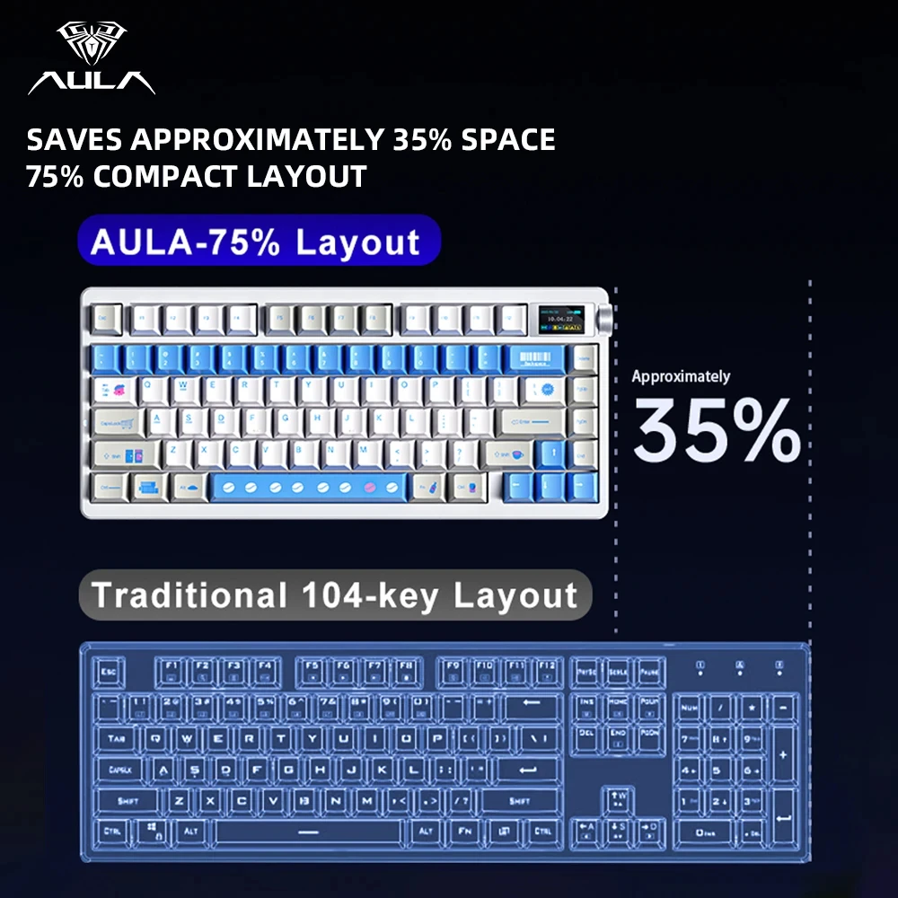 AULA Nova75 Premium Özel Mekan - Pc Gaming Compact incelemesi ve fiyatı
