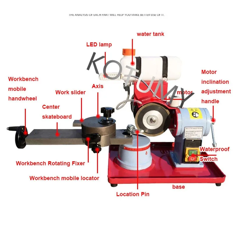 Circular Saw Blade Grinder Machine Saw Blade Sharpener Dry Grinding 370W 220V For Carbide Tipped Saw