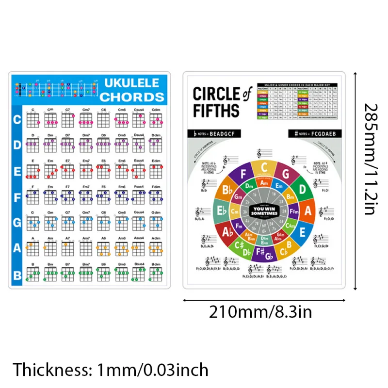 مخطط وتر الغيتار للمبتدئين ، مخطط وتر القيثارة مع الدائرة الخامسة ، أداة نظرية الموسيقى للماء