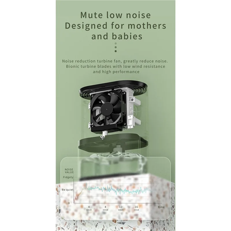 BAAJ-1200ML Dehumidifier Moisture Absorbers Air Dryer Quiet Air Dehumidifier For Home Basement Bedroom Bathroom EU Plug