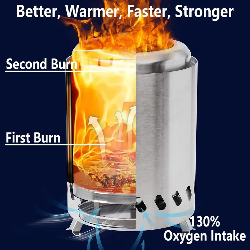 Camping Tabletop Wood‑Fired Heater‑Cookware, Portable Stowable Gasified Stove for Outdoor Wilderness Activity Usage