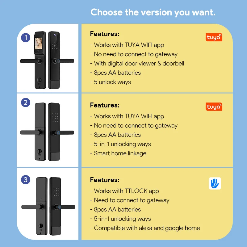 مقاوم للماء في الهواء الطلق رمز بصمة واي فاي قفل مقبض الباب الإلكتروني الذكي مع كاميرا هاتف باب الفيديو متوافقة #5