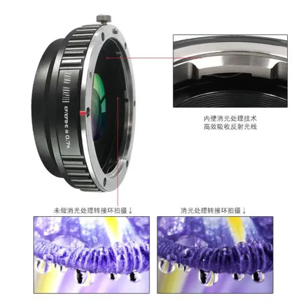 LAINA EF/EFS-E III 0.7X Focal Reducer Adapter Ring For Canon EF Full Frame Lens to Sony E Mount NEX APS-C Mirrorless Camera