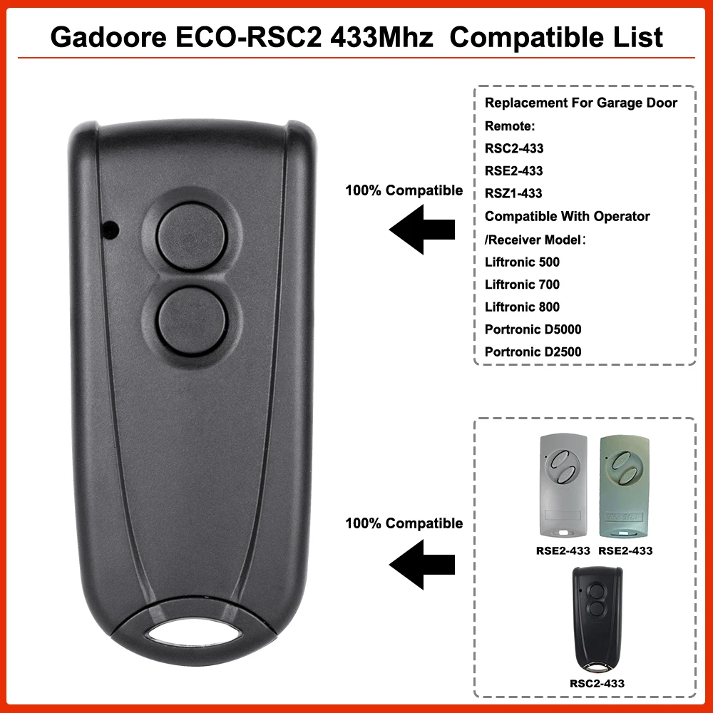 Gadoore Ecostar RSC2 433Mhz  Garage Door Remote Control Compatible with 433Mhz Hormann Ecostar RSC2 RSE2 RSZ1,AGS RSC2 RSE2