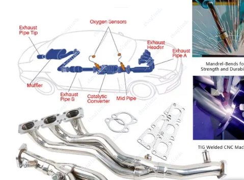 Stainless Steel Downpipe Exhaust Header System for E46 325i Performance Upgrade Car Parts Hot Sale