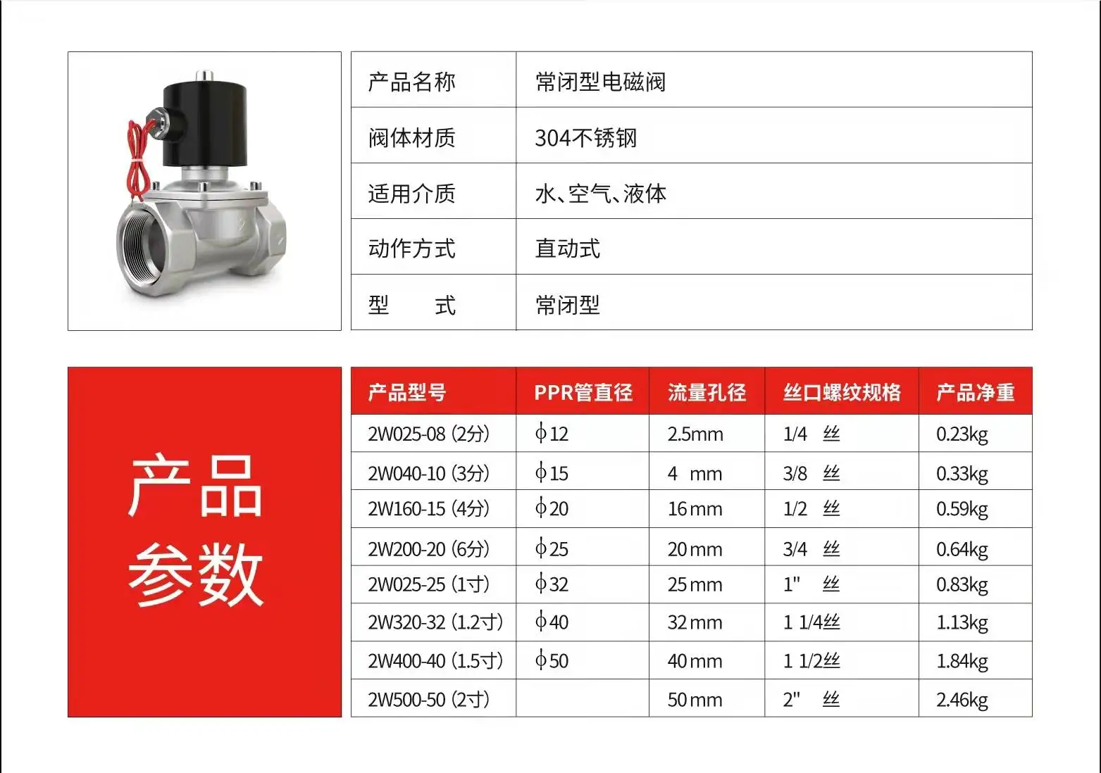 Imagem -05 - Válvula Interruptor Eletromagnético Normalmente Fechado 2w Válvula Watergas 220v24v12v dn 50 65 Aço Inoxidável 304