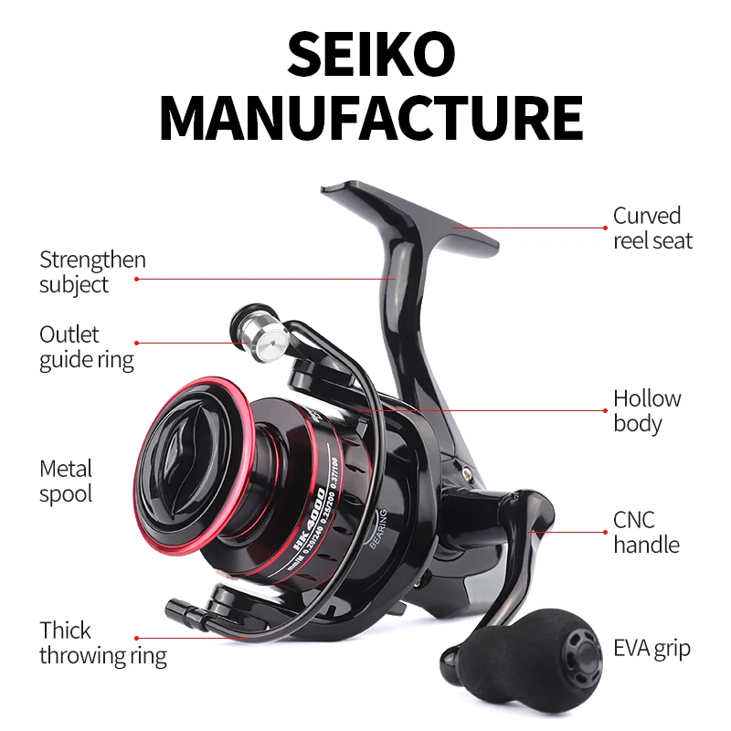 LINNHUE Fishing Reel 1000-7000 Spinning Reel Metal EVA Ball Grip Reel Fishing Metal Spool Fishing Reel