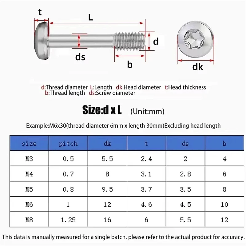 304 Stainless Steel M3 M4 M5 M6 M8 Six-Lobe Torx Pan Round Head Captive Screw Partial Thread Anti-Drop Loose Half-Tooth Bolt