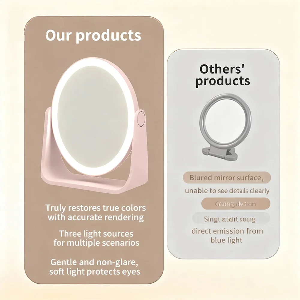 Specchio per trucco LED a 3 colori Smart Eversible Touch screen dimmerabile Specchi cosmetici Girevole elettrico Tipo C Trucco Beauty Mirro