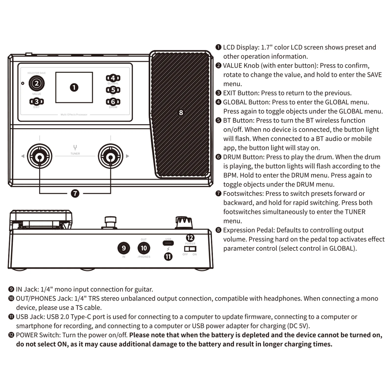 جيتار كهربائي متعدد التأثيرات معالج BT طبل آلة موالف 8 وحدات متوازية 100 إعدادات مسبقة 2 مفتاح قدم APP التحكم للجيتار