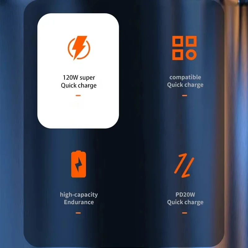 Xiaomi 120W 200000 mAh Power Bank Супер быстрая зарядка аккумулятора PowerBank с цифровым дисплеем большой емкости для iPhone Samsung Huawei