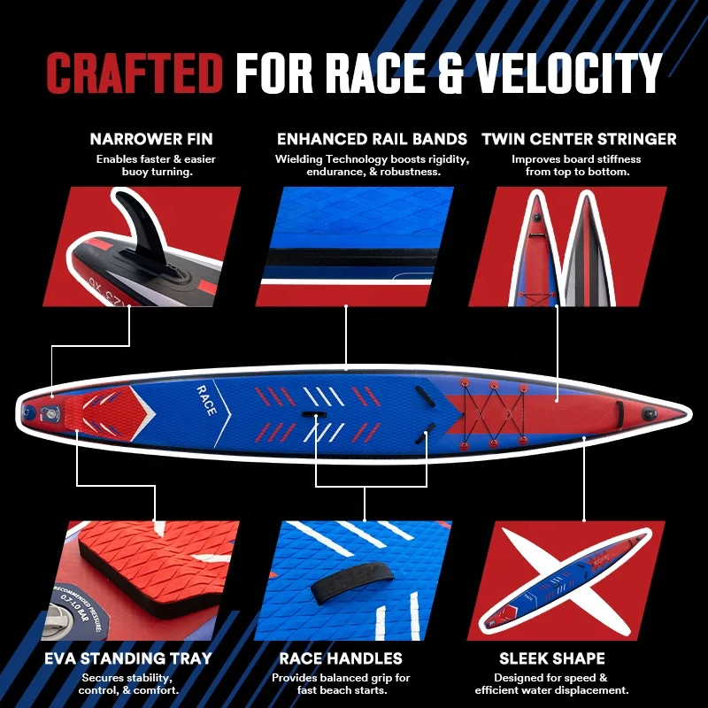 

Professional Racing Inflatable SUP - High Speed for Advanced Paddlers